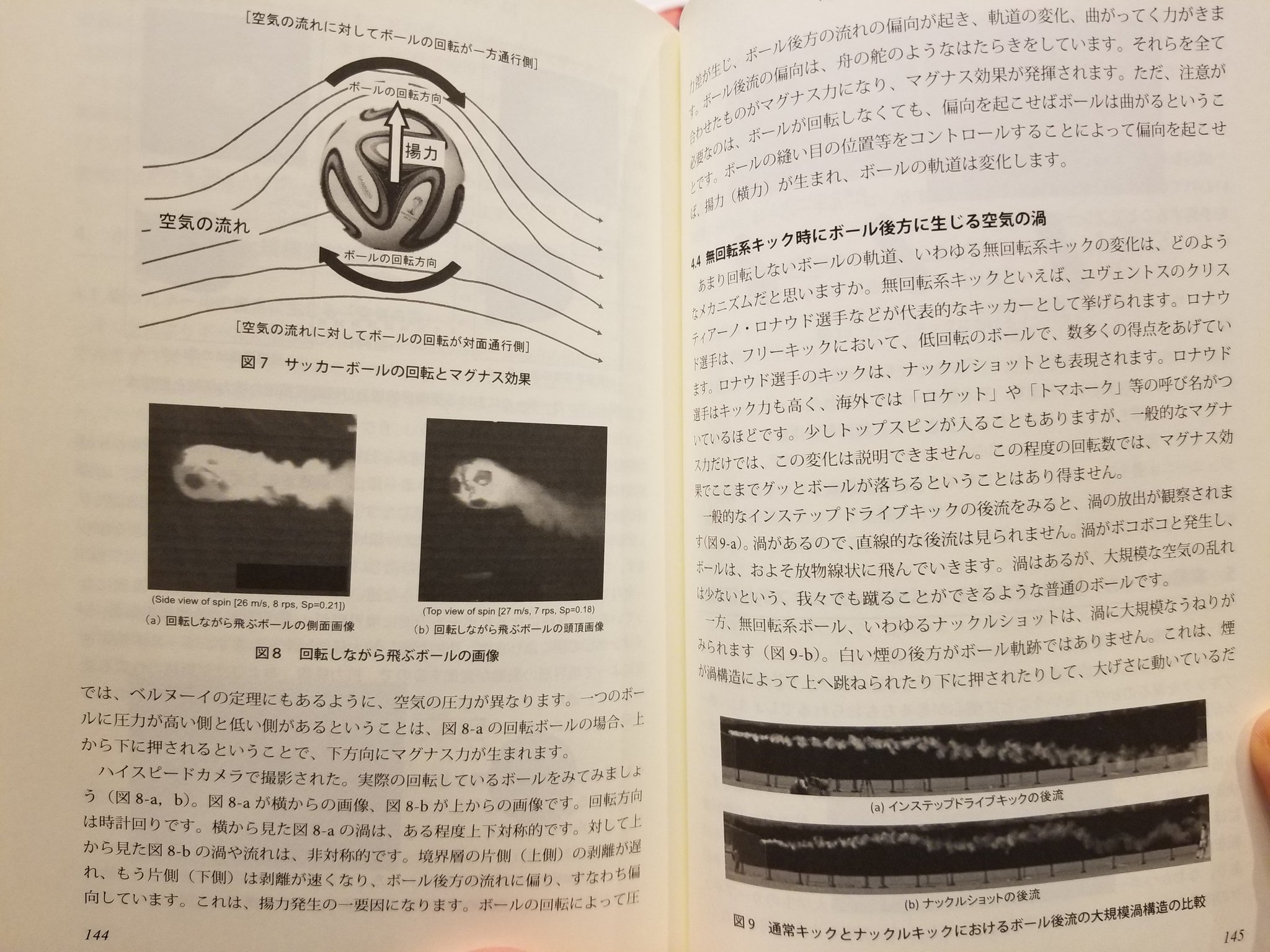 O Xrhsths 山本敦久 Sto Twitter 共編著 サッカー 13の視点 創文企画 が届きました 僕や有元健さんのカルチュラル スタディーズ 筑波大学浅井武先生のボールの回転と空気抵抗の研究 筑波大学サッカー部監督の小井土正亮先生の指導論などがひとつの本の中で共存