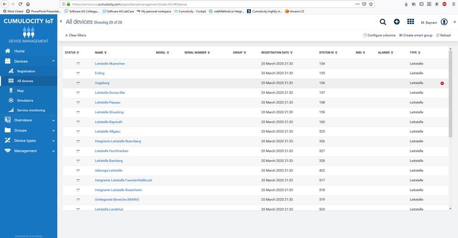 Deutschlandweit versuchen wir Krankenhäuser und Leitstellen in Cumulocity darzustellen, um eine Echtzeitdarstellung freier Kapazitäten zu bekommen. Der Prototyp läuft: Mehr als 220 Leitstellen und Krankenhäuser können bereits visualisiert werden. #WirvsVirus #iot <a href="/Cumulocity/">Cumulocity</a>