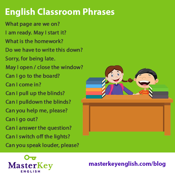 Classroom English – Classroom Phrases  English conversation for kids, English  classroom, English vocabulary words learning