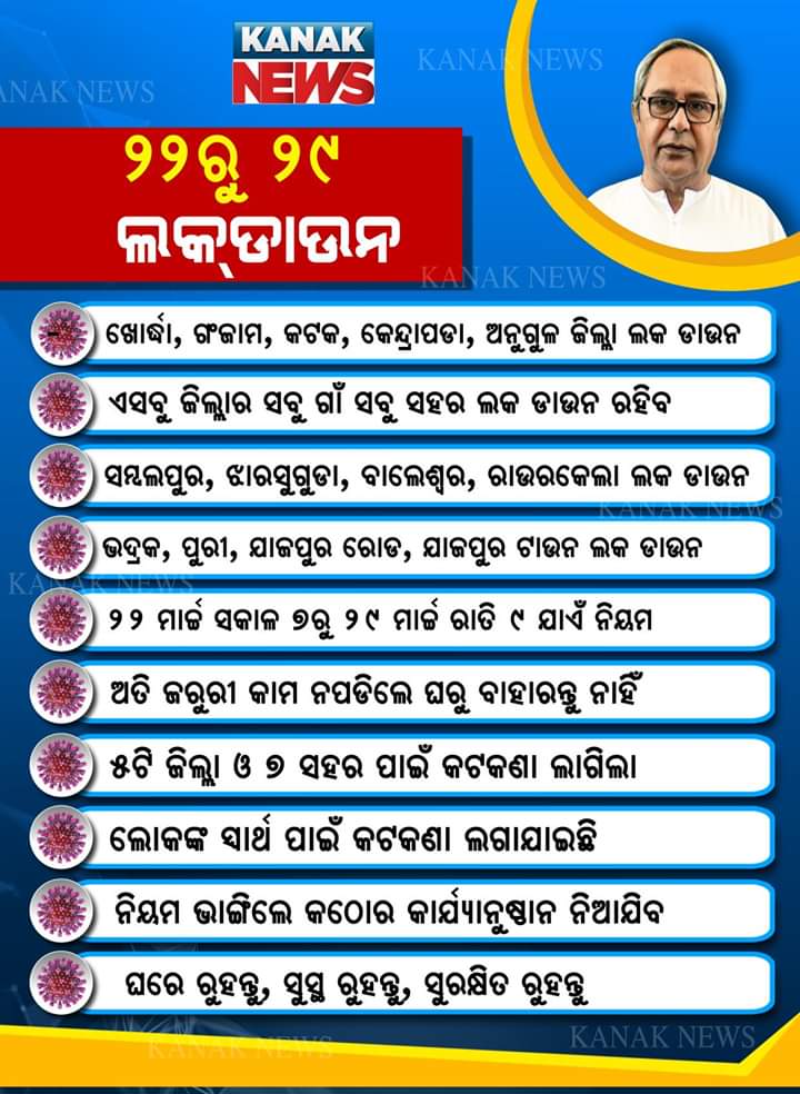 Dillip Kumar Pati (@patidillip2) on Twitter photo 