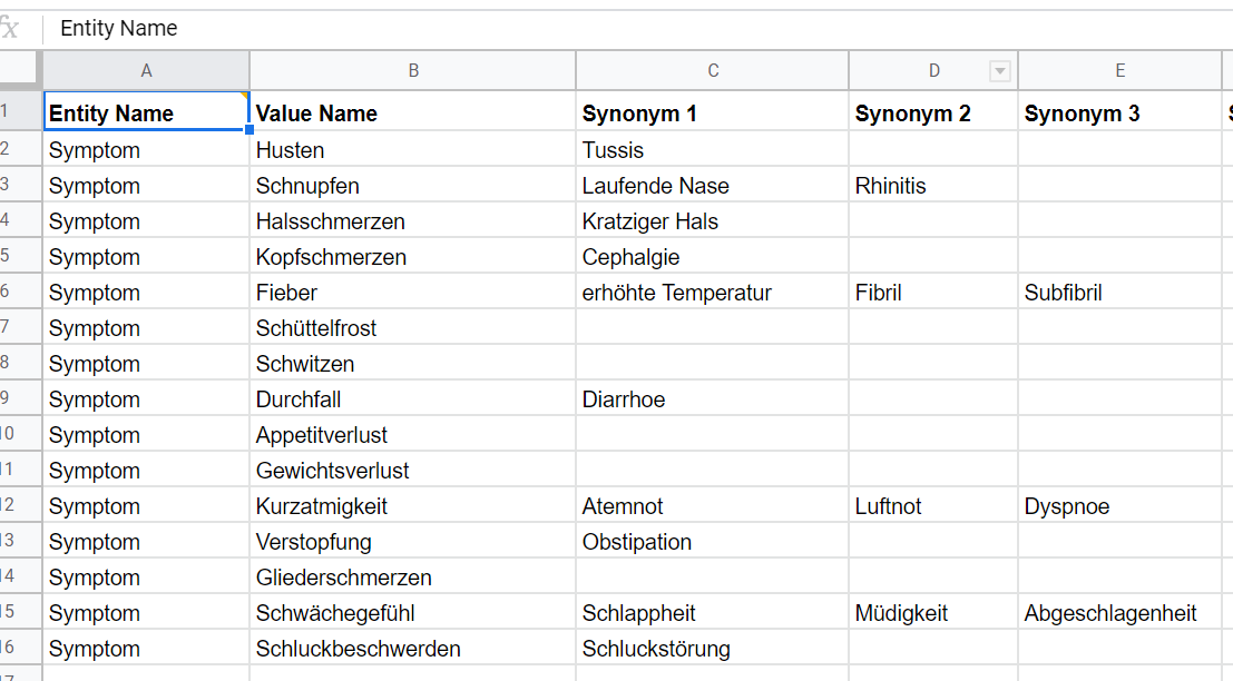 🤔Ich lerne gerade was Symptome sind, um euch in Zukunft alle Fragen zum Thema Corona zu beantworten.