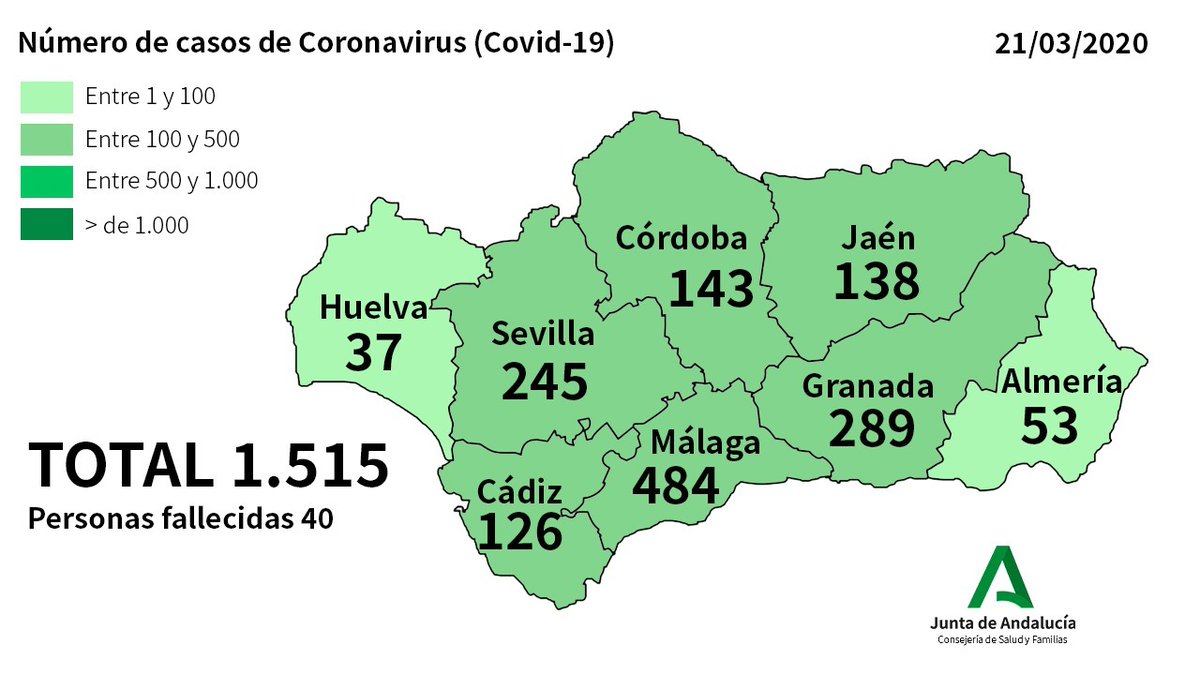 AndaluciaJunta's tweet photo. 📈 Parte oficial del Gobierno andaluz sobre #COVIDー19 
⛑ Son 1.515 los casos positivos de #coronavirus en #Andalucia https://t.co/QnvKcJHGQo