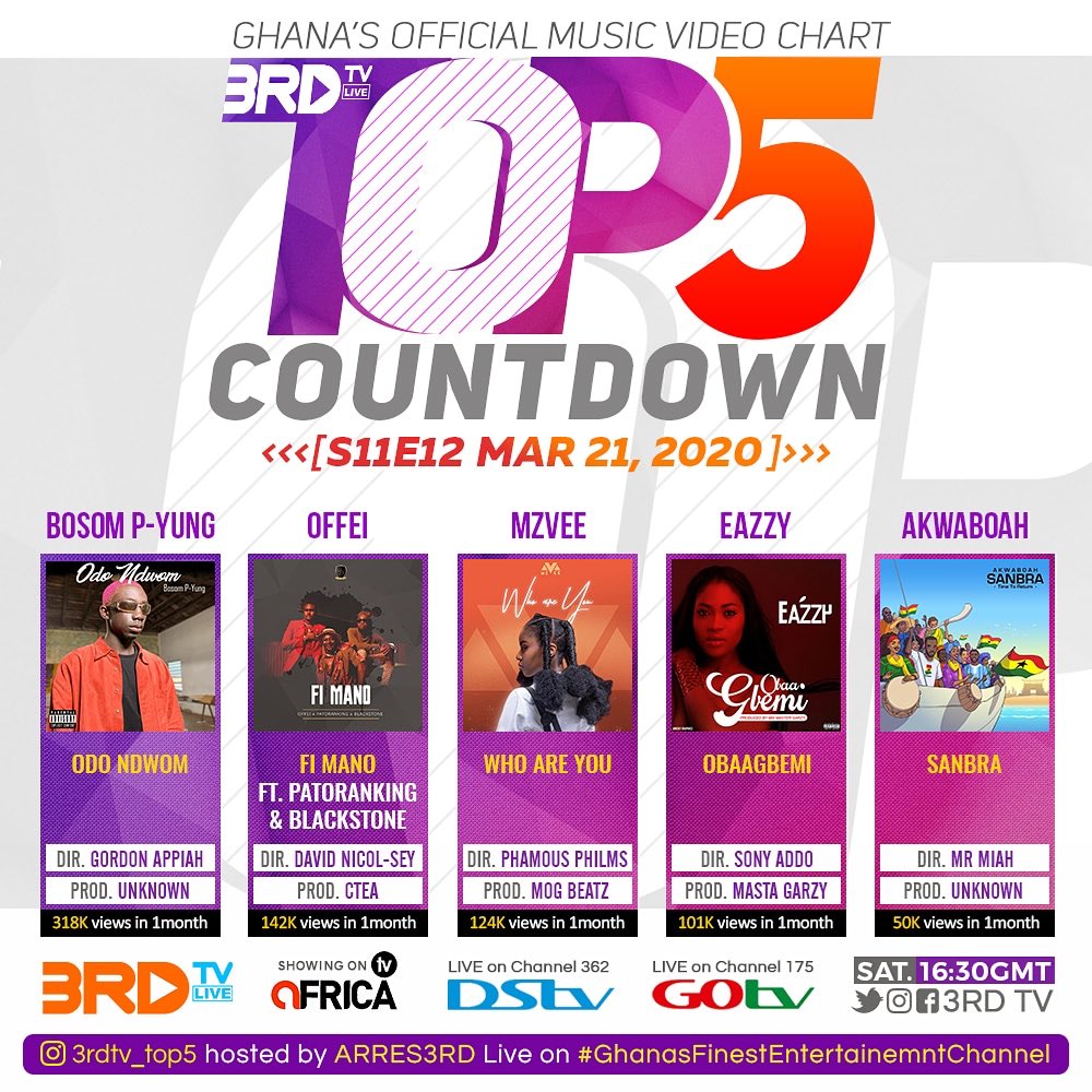 TeamEazzy's tweet photo. Tune in and enjoy @3rd_tv #Top5 music videos on @DStv_Ghana and @tvafricagh #Eazzy #obaagbemi #StaySafe https://t.co/F21rOPhuuA