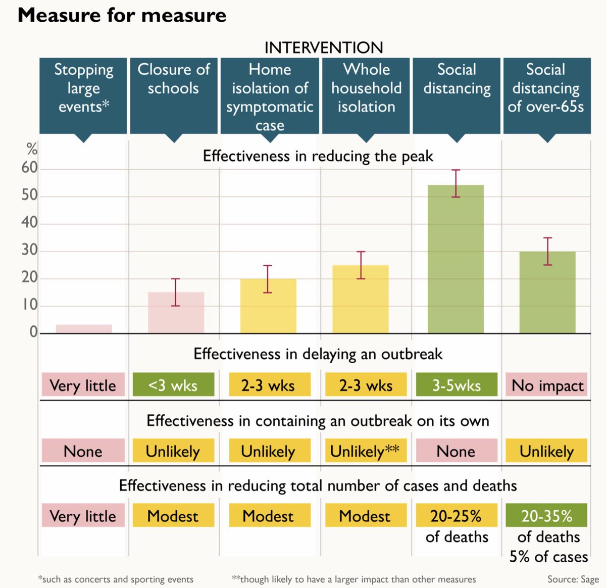 Stephen Pollard tweet media