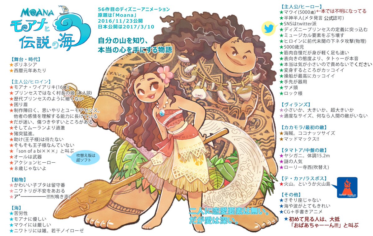 カミオ3 Di Twitter 3 22 日 夜7時からは モアナと伝説の海 初めて見る人は おばあちゃーーん と叫ぶこと間違いなし 何度も見てる人はモアナ マウイ コールの用意はいいか ホントカッコイー ぜひ見てね Moana モアナと伝説の海 注