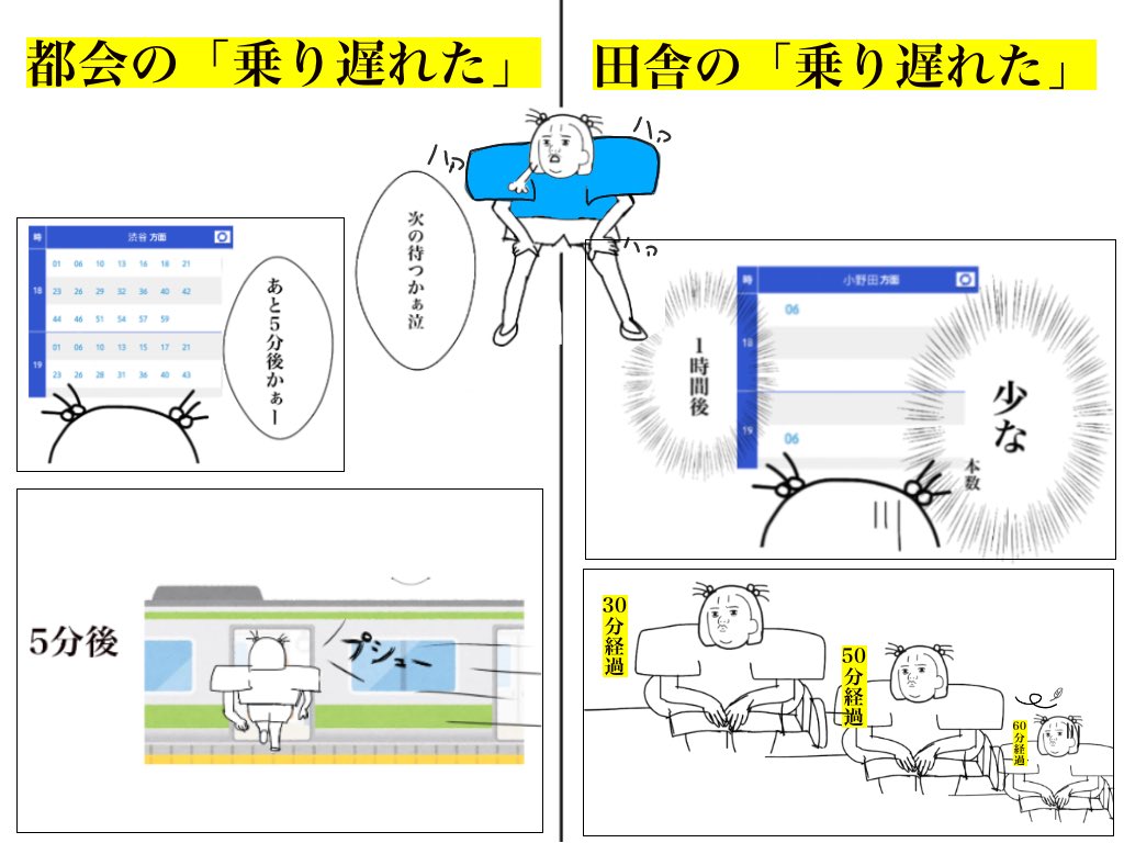 田舎と都会の違い 