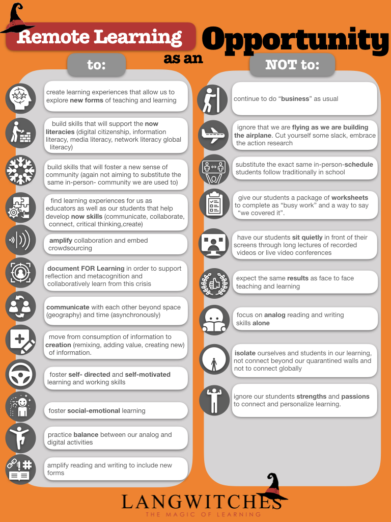 LeeAraoz's tweet photo. Remote learning is an opportunity to…
#satchat #edchat #PD4uandme https://t.co/wHEgUYa5Pq