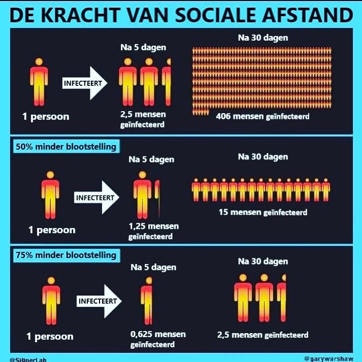 Karin Manuel (@kahmanuel) on Twitter photo 