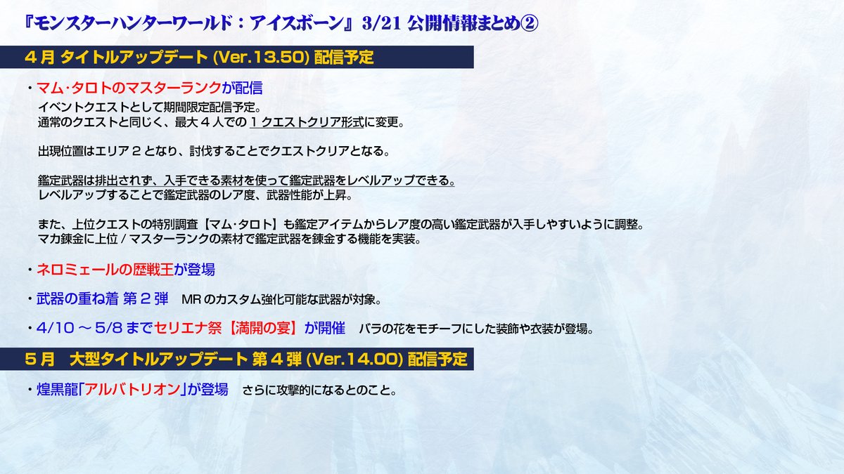 ｖジャンプ編集部 モンスターハンターワールド アイスボーン 本日発表された主な最新情報のまとめ 武器の重ね着 討伐形式となり報酬も変更になったmrのマム タロト 禁忌モンスターからの登場となるアルバトリオンは特に熱いですね Mhwアイス