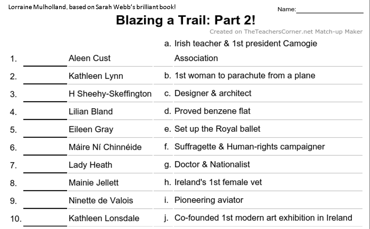 Irish History for kids (& big kids)! 2nd of my activities, based on  @sarahwebbishere's wonderful book, Blazing a Trail: Irish Women Who Changed the World! Can you match these awesome women to their description?!  @MoLI_Museum  #Herstory  #EPICwomen  #girlpower  #CreativeBursts 