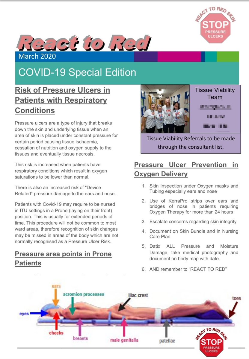 Tissue Viability SDH tweet media