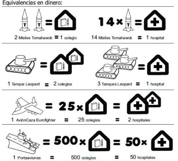 gervasonivila's tweet photo. Para "ganar esta guerra" recordemos algunas verdades fundamentales #covid19ESP https://t.co/Nxyo4EIEiy