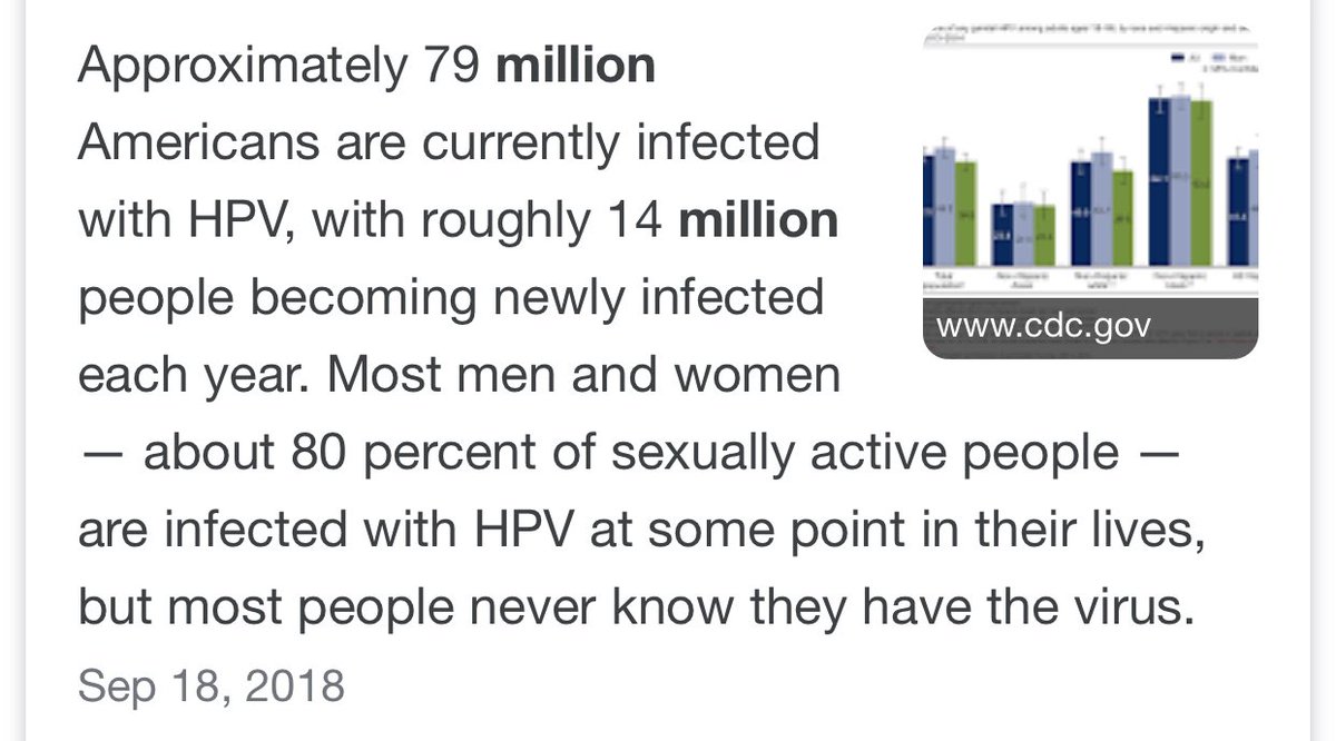 With that, it is likely this drug combination might not only eradicate coronavirus, but could also eradicate other viruses a large portion of the population carries and spreads, with many viruses leading to cancer.Stats of population infected:HPV: 80%HSV1: 67%EBV: 95%