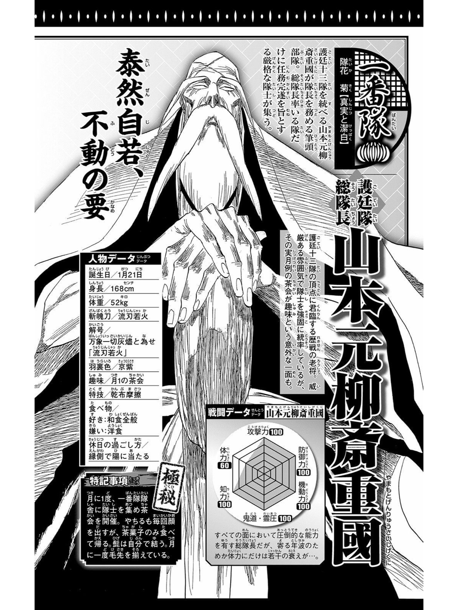 社畜のよーだ Auf Twitter 山本元柳斎重國 めちゃくちゃ強いし 最強最古の卍解である 残火の太刀 もカッコいいけど 敵の陽動に引っかかり卍解奪われたりしたのに知力100は嘘だろってずっと思ってる T Co 3gao4ahkxp Twitter