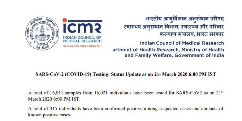  #IMCR Official update 21th March 2020 at 6.00PMTotal Samples Tested - 16911Total Individuals - 16021Total Positive cases - 315So in last 240hrs increase inTests - 1507Individuals - 1507Positives - 79