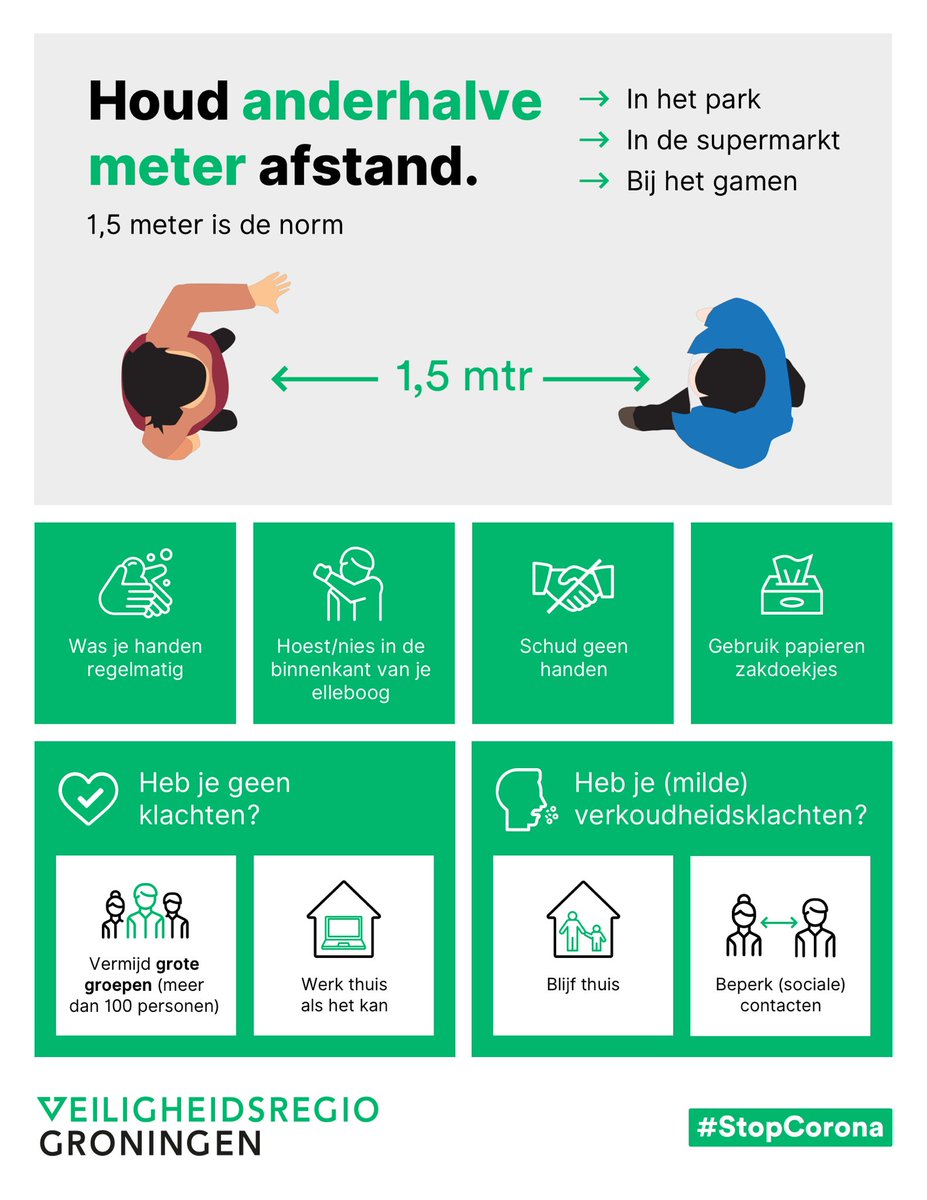 De #lente is begonnen. Iedereen wil graag naar buiten. Maar voor de bestrijding van #corona moeten we allemaal de adviezen van <a href="/rivm/">RIVM</a> volgen. Houd anderhalve meter afstand. Voor jezelf. Voor elkaar. #stopcorona #groningendoetmee #houdafstand #blijfgezond vrgroningen.nl/corona