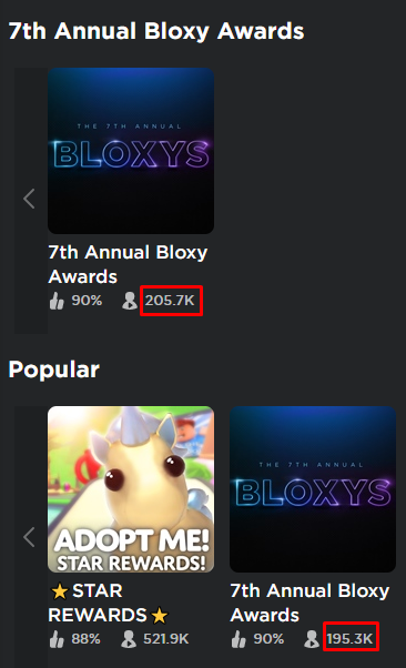 7th Annual Bloxy Awards Reaction