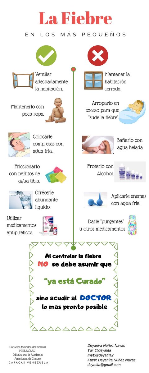 deyatita's tweet photo. comparto mi primera infografia hecha como practica en el curso "Diseña Infografías de alto valor e impacto" en @aulaciete #infografias #A7learn. https://t.co/go7TJr5d4Y
