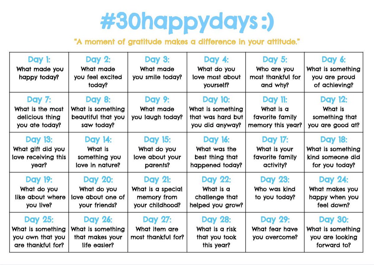 For kids and families: How do you nurture positive thoughts for the next 30 days? Just follow this calendar, and ask your kids to write or talk about the topics!The best thing about this is that you can start working on it right now✍️. Please share if you wish👍❤️