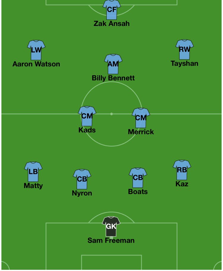 JamieLeggett1's tweet image. As stated on @urfreshtvsport live this team is based on who I have seen play this season, some players who maybe have been included been  injured or not played as much because of different reasons. #SupportTheMovement #MyView 👍👏⚽️❤️🔥