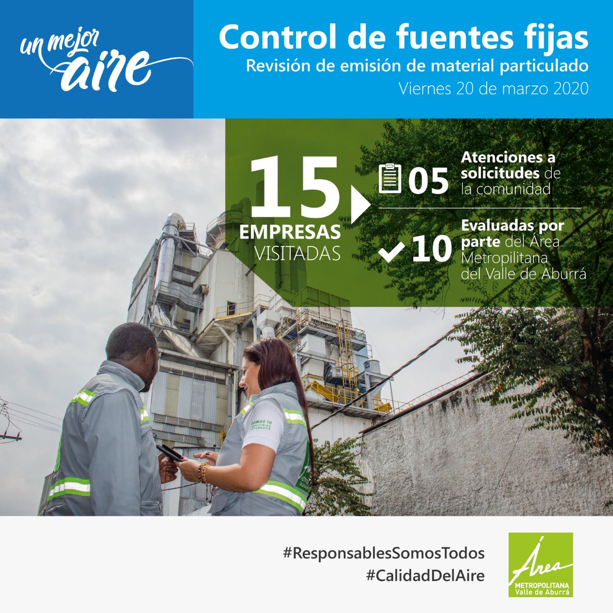 Areametropol's tweet photo. Entérate de los resultados de nuestras visitas de control y operativos con el #EscuadrónDelAire llevadas a cabo este viernes 20 de marzo de 2020.

#ResponsablesSomosTodos de #UnMejorAire 🍃 https://t.co/PNH347jCJs
