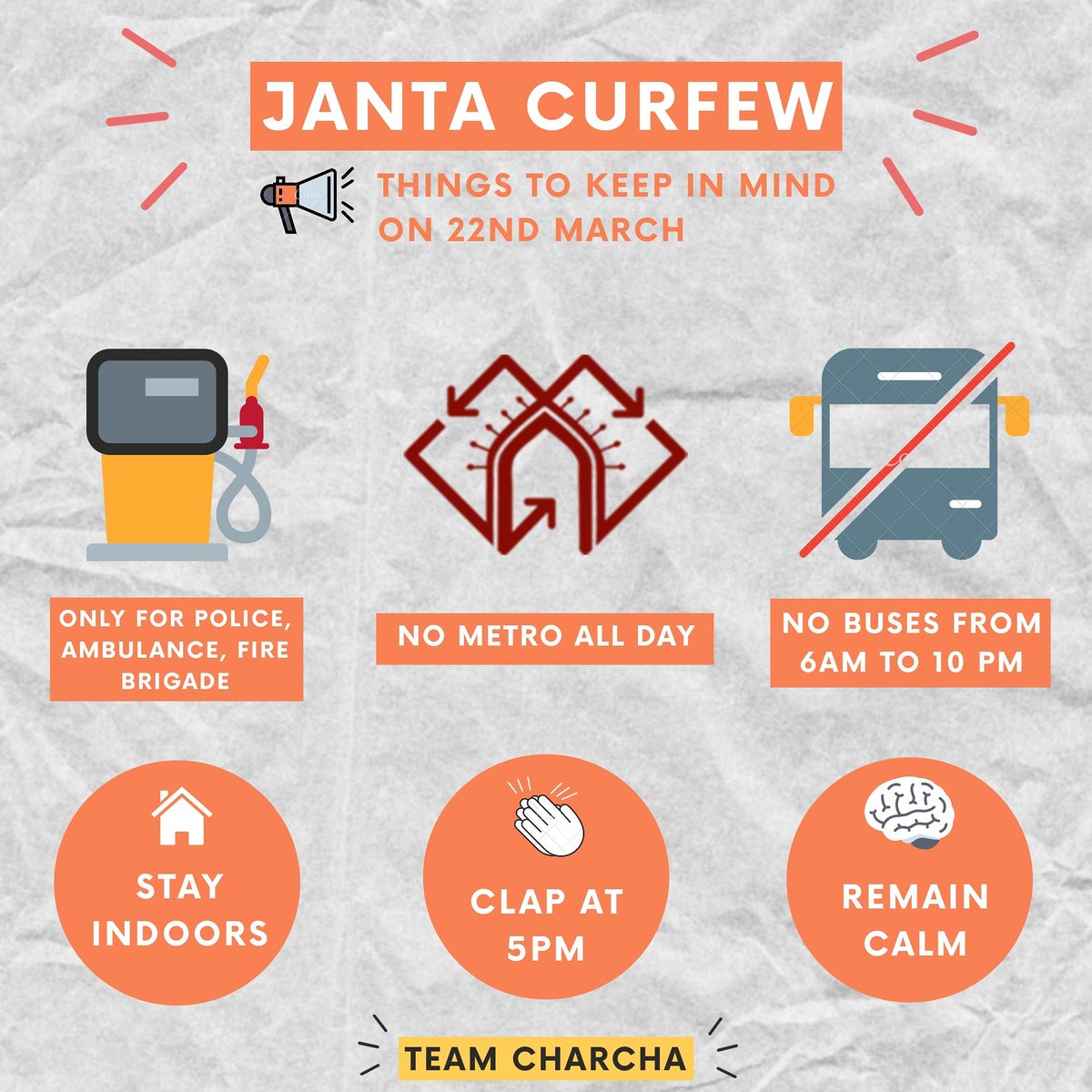 TeamCharcha's tweet photo. Keep these things in mind during #JantaCurfewMarch22 #Lucknow 📝 https://t.co/Rz9NKBl2Cl
