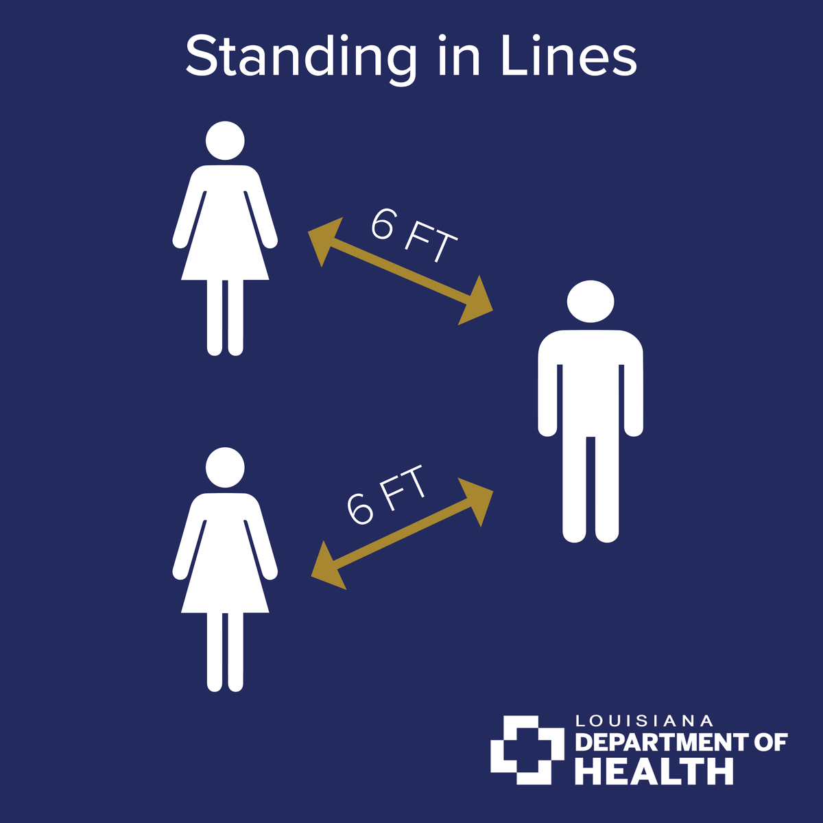 LADeptHealth's tweet photo. Don’t be a spreader! Creating social distance is one of the most important things you can do to stop the spread of #COVID19. Try to leave at least 6 feet between you and someone next to you. https://t.co/q0GjZvZN4q