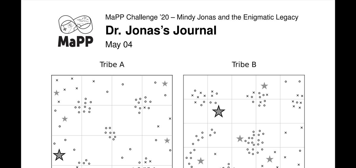 Mathematical Puzzle Programs tweet media