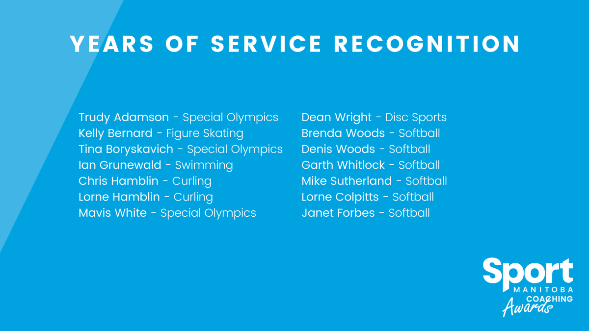 SportManitoba's tweet photo. We're also celebrating our Years of Service and International Coach recipients. 

Your longevity and commitment to your athletes and teams is something you should all be very proud of! 👏

#SMCA2020 https://t.co/mKy01RHndq