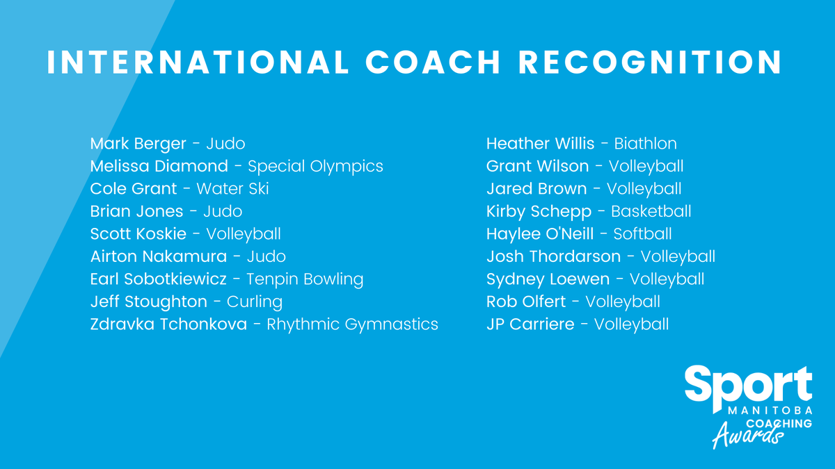 SportManitoba's tweet photo. We're also celebrating our Years of Service and International Coach recipients. 

Your longevity and commitment to your athletes and teams is something you should all be very proud of! 👏

#SMCA2020 https://t.co/mKy01RHndq