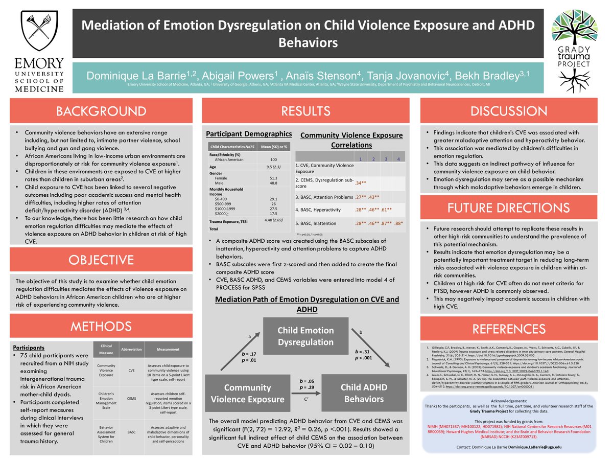 dominiqueUGA's tweet photo. Sharing my #ADAA2020 poster here! If you have questions please comment or message me! #research #posterpresentionathome https://t.co/8DFLxKKkA4