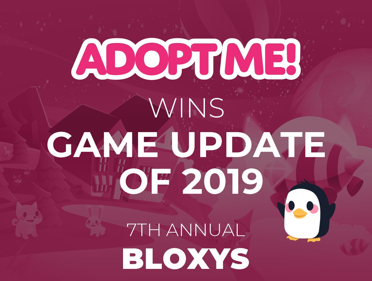 Bloxy Awards 2019 Winners