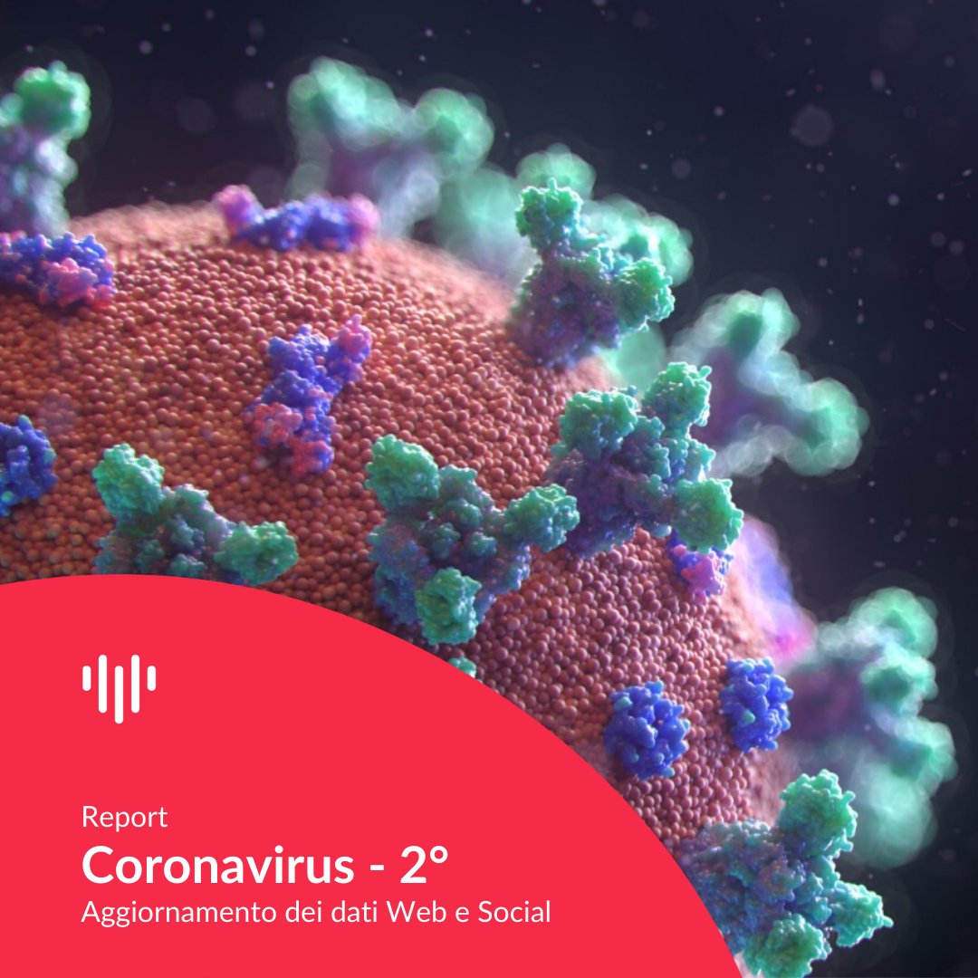 Oltre 450.000 contenuti raccolti dagli Osservatori Coronavirus (Active Brand 24 per il #Web e Social Finder per #Twitter).
📌 Il #report completo "Coronavirus- 2° ” 📘 è scaricabile dal nostro sito:
socialmeter.it/coronavirus-2-…
#SocialMeter #BigData  #covid19