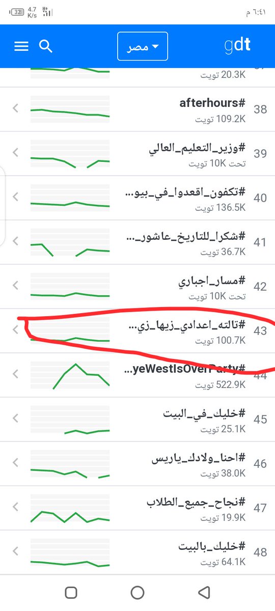 Mohamed07512325's tweet photo. #تالته_اعدادي_زيها_زى_النقل
اقسم بالله كدا حرام كنا رقم واحد https://t.co/0lXoqDZXrM
