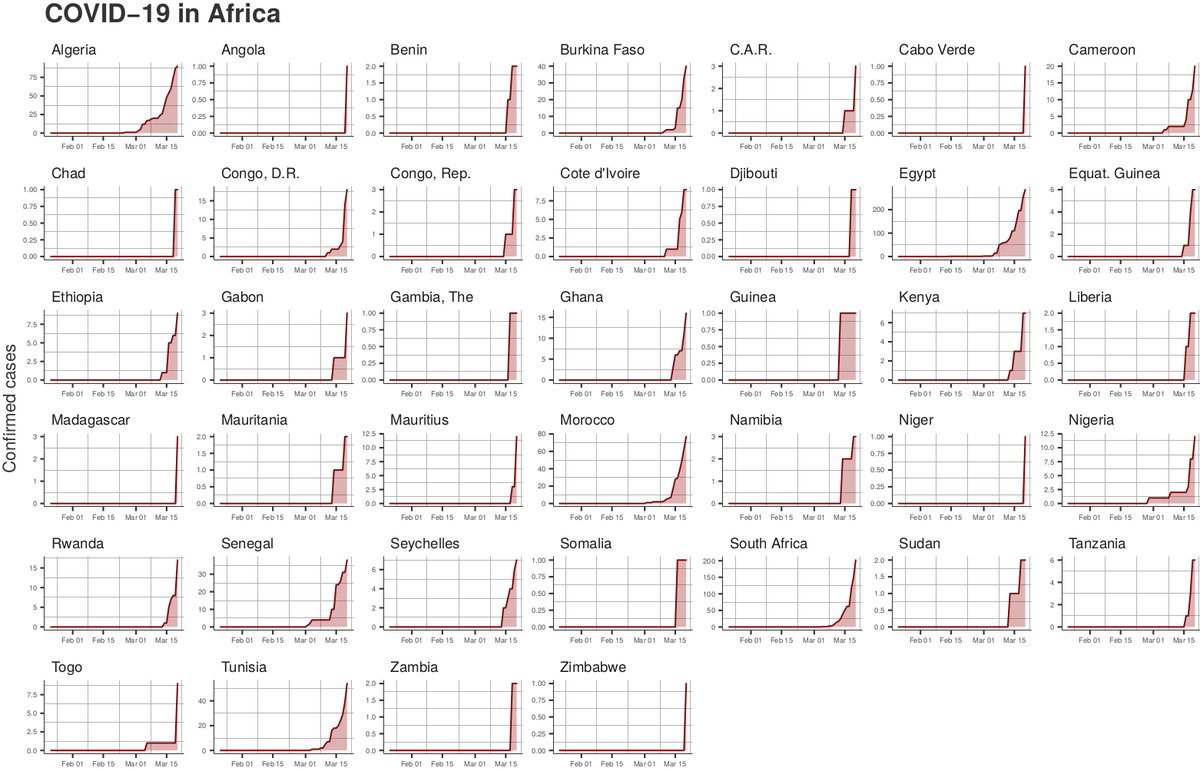 Joe Brew tweet media