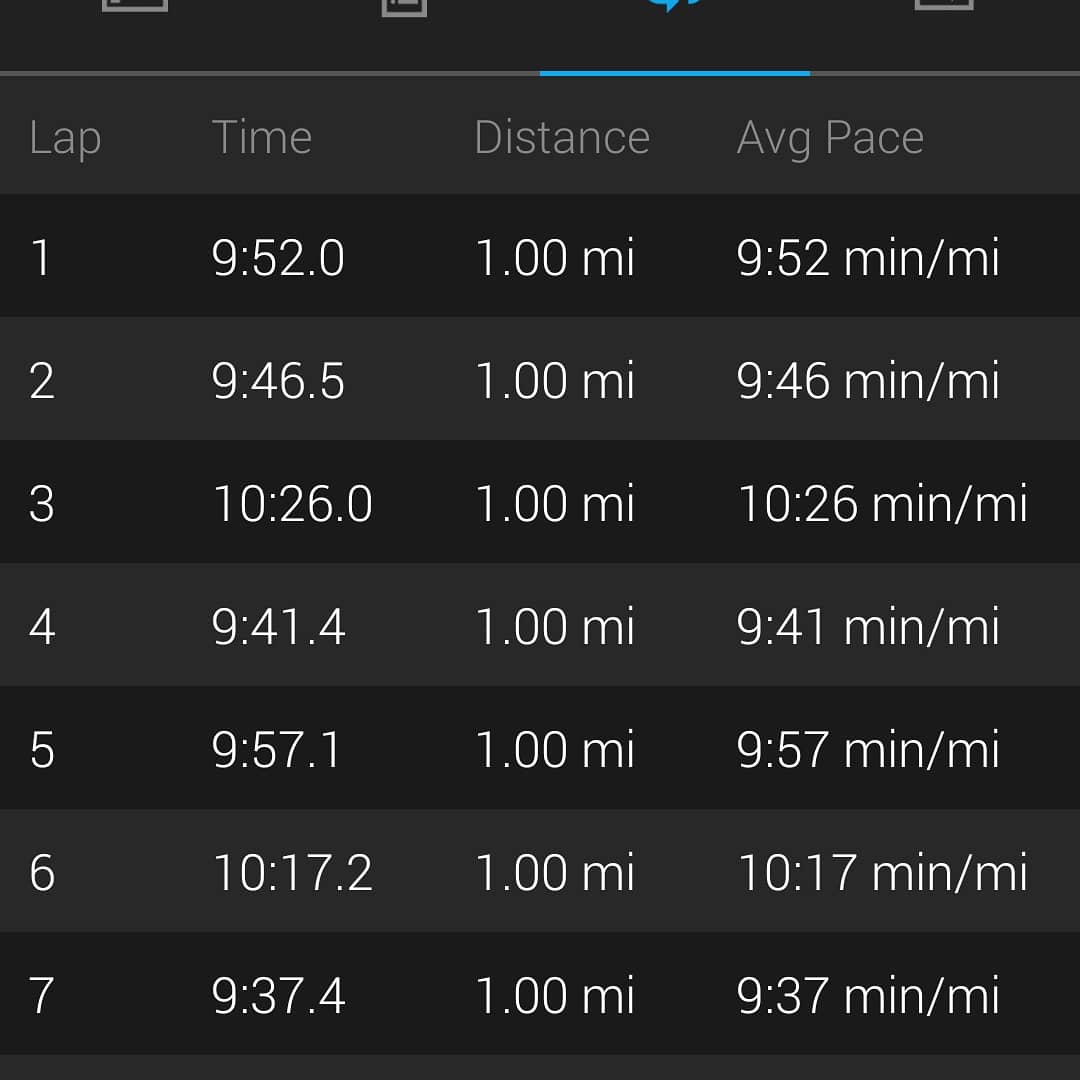 CTRunner21's tweet photo. Saturday morning run. Longest run (5 months) & first solo run in 6 months. #CrohnsWarrior #CrohnsSucks @AfterShokz #ShokzSquad @badassorg #amBADASSador @HOKAONEONE #Bondi6 @Orangemud #EveryDayDirt @BibRave #bibchat @RunHMF #TeamHMF @nuunhydration #nuunlife @AchillesCT #GoAchilles https://t.co/c6A25FFyaC