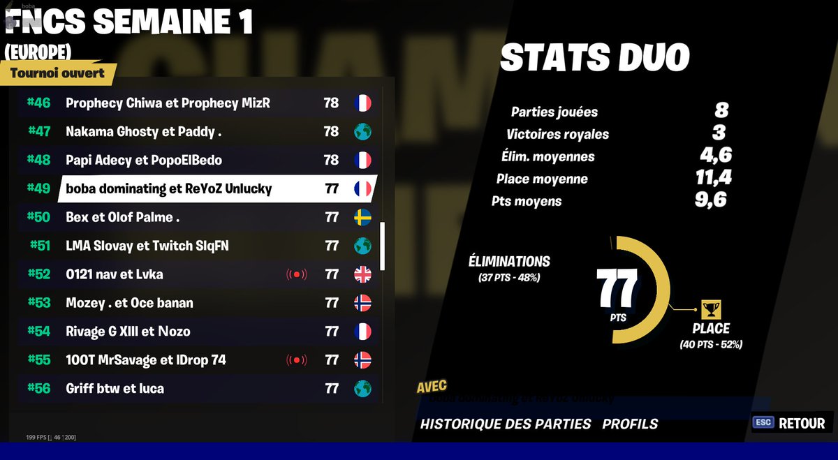 ReYoZeRR's tweet photo. GG on a jamais jouer ensemble ! ce monstre <3

@BobaFN_ https://t.co/lpNoIGY1PB
