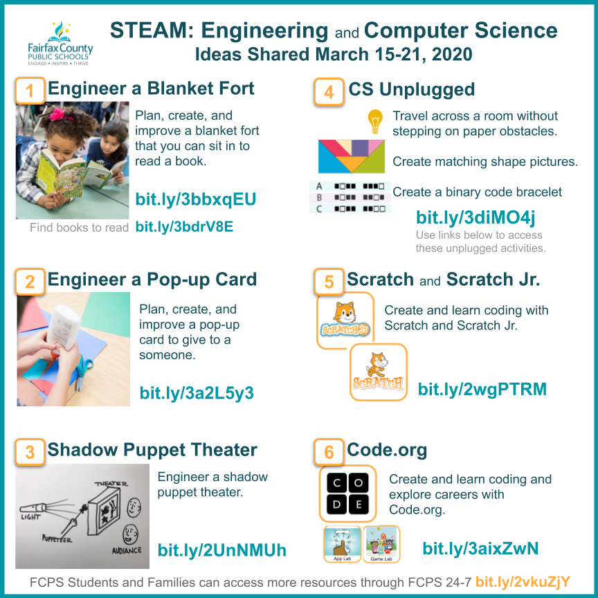 FCPSSTEAM's tweet photo. @fcpsnews @NationalPTA @csteachersorg @VASecofEdu @codeVirginia @APSVirginia @PWCSNews @ACPSk12 @LCPSOfficial @Henrico_Steam @HCPSS @vbschools @mymcpsva @CCPS @BaltCitySchools @MCPS @dcpublicschools @pgcps Sharing daily STEAM &amp; #CSforAll Computer Science ideas from March15-21 @FCPSnews @STEMconnector @RoanokeSchools @fcpsk12 @SCPSchools @SpotsySchools @NPSchools @cpschoolsva @ccpsinfo @RPS_Schools @CharlesCityPS @HamptonCSchools @nnschools @PortsVASchools @STEM_HenryCoVA @CCS_iSTEM https://t.co/RoLVR55Aiv