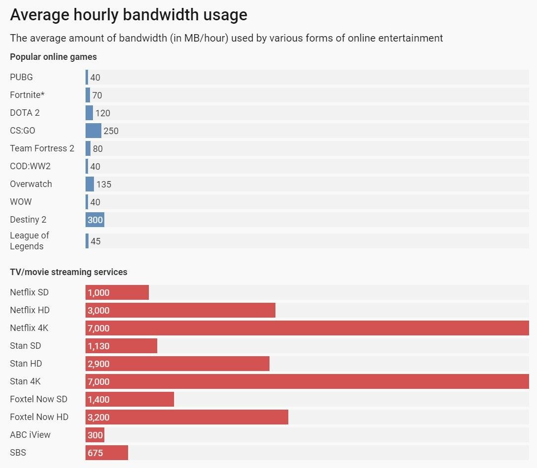 JayXTrent's tweet photo. Yeah, no.

Videogames the most-convenient scapegoat yet again? https://t.co/ktYNBrg65I