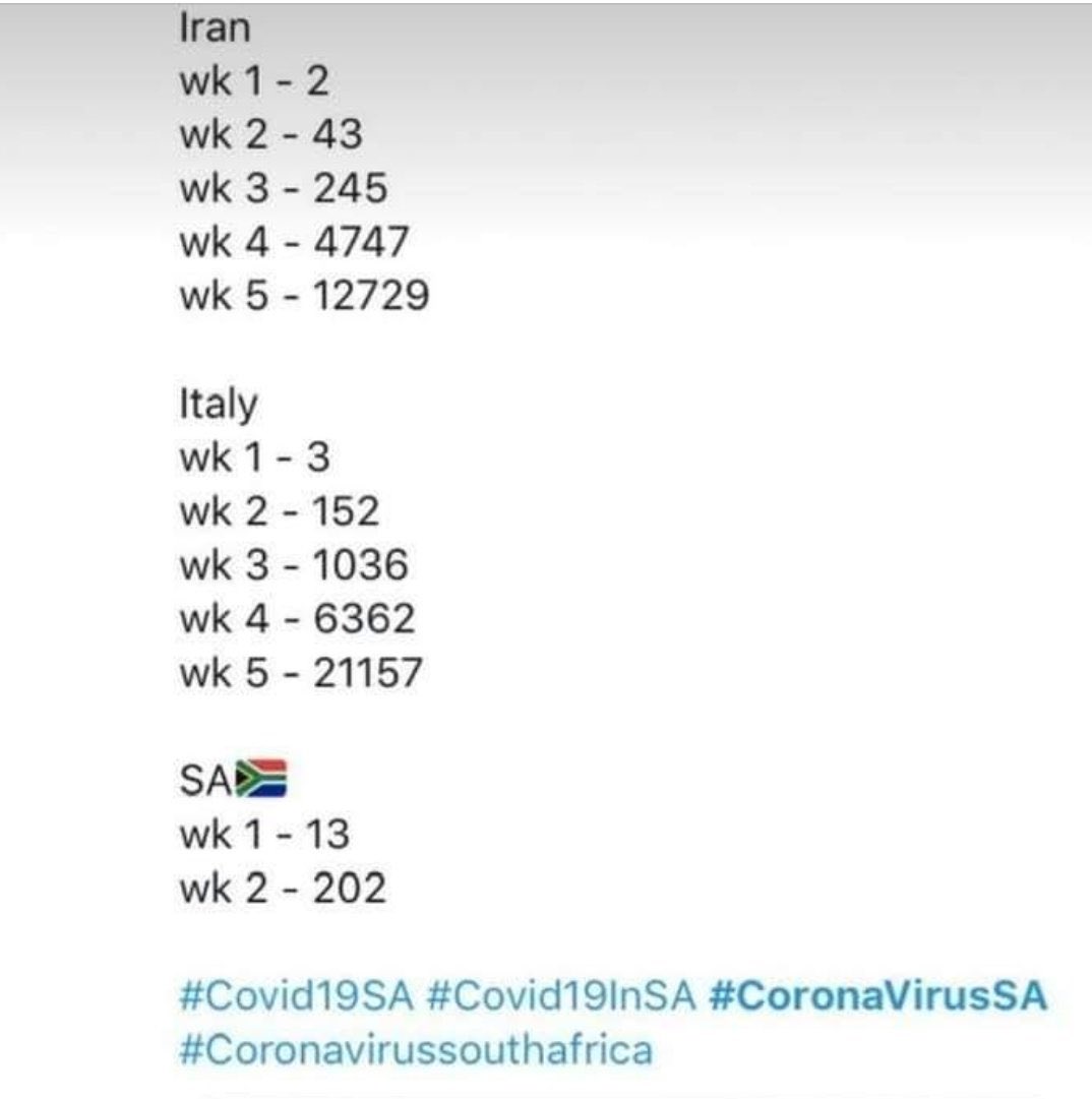 Wisani Chauke,MD tweet media