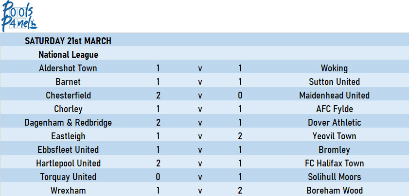 Official_HUFC's tweet image. And finally in to the National League, where the #PoolsPanel have predicted the results from today's scheduled games - and it was a good afternoon for #Pools...