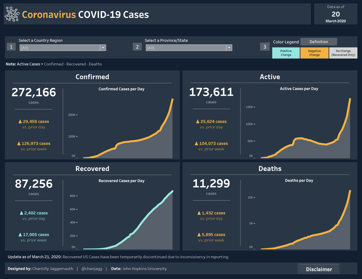Chantilly Jaggernauth tweet media