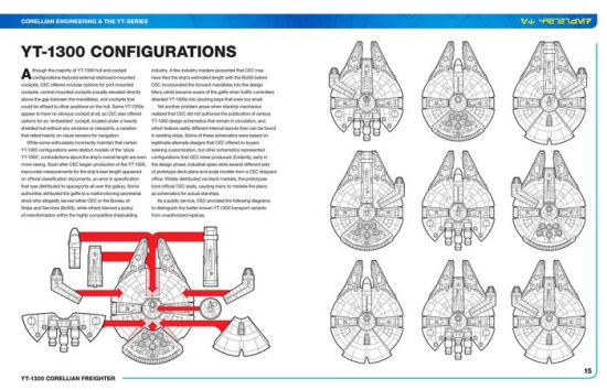 The lower-left corner of the foldout includes a list of ten external modifications that Han wants to do ASAP. The internal modifications are in a different file, apparently (but you can be sure they include getting rid of the cape closet!)