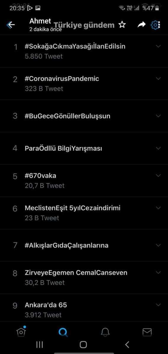 #AlkışlarGıdaÇalışanlarına twet'imiz Türkiye Genelinde TT'de 7. sıraya yükseldi.