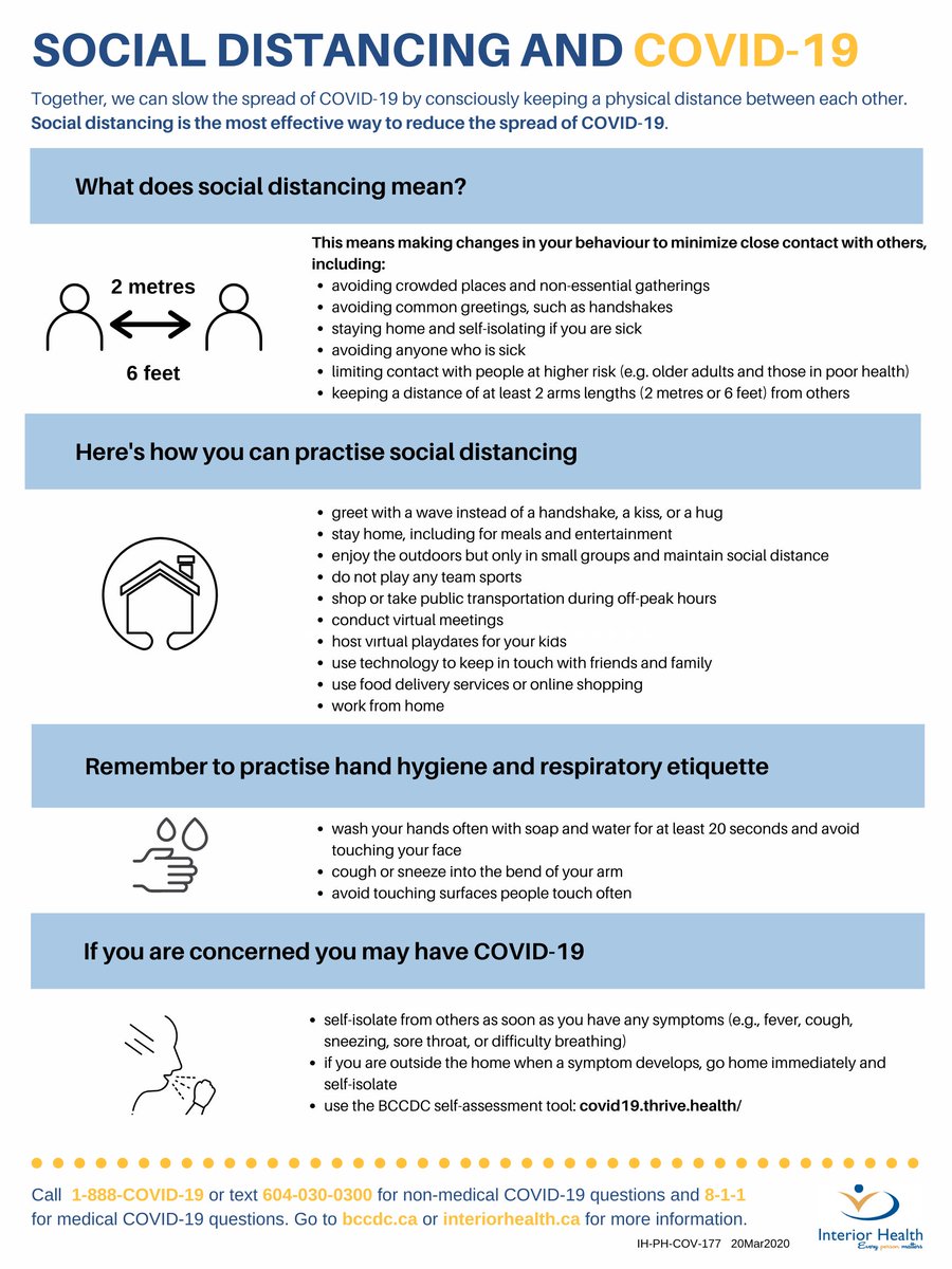 Interior_Health's tweet photo. Please share. Are you and your family practising social distancing? Social distancing is the most effective way to stop the spread of #COVID19. The social distancing we do today will benefit us two weeks and two months from now. #SocialDistancing #StayHome https://t.co/J0OUQIPBi2