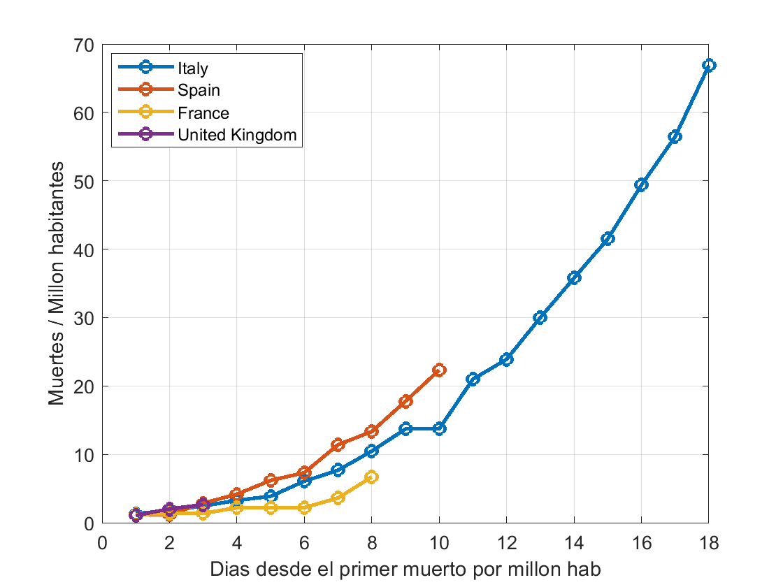 Pepe Maestre tweet media