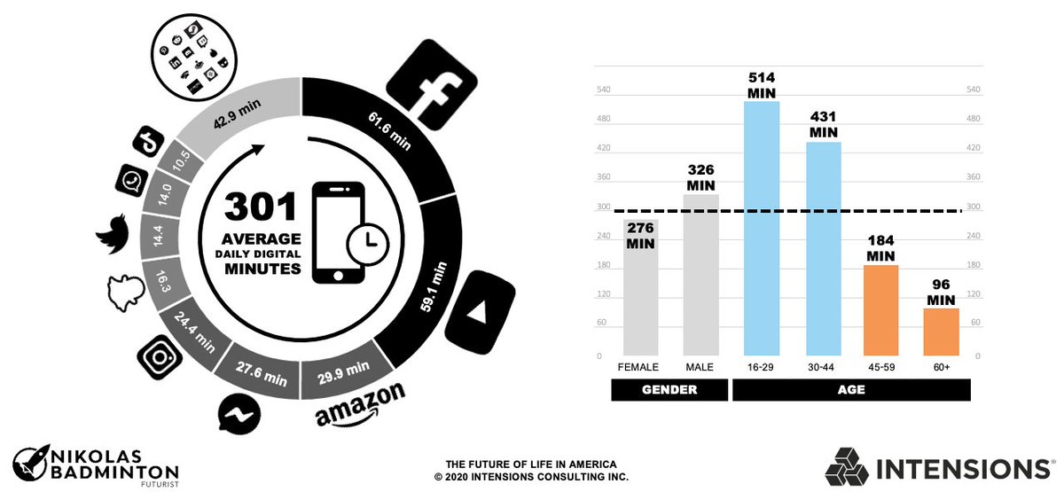 Intensions Consulting tweet media