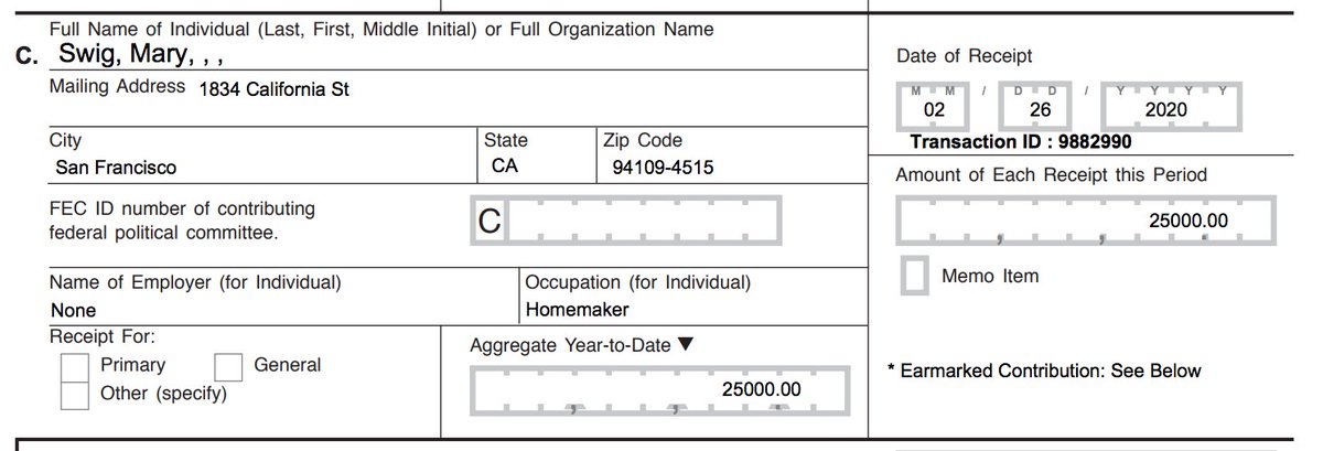 Mary Swig contributed $25,000 to Unite The Country for attacks against Bernie Sanders. Swig is from an elite family in San Francisco. She's big Democratic donor. The Swig family played significant role in funding Kamala Harris' political rise.  https://www.lamag.com/citythinkblog/kamala-harris-elites/