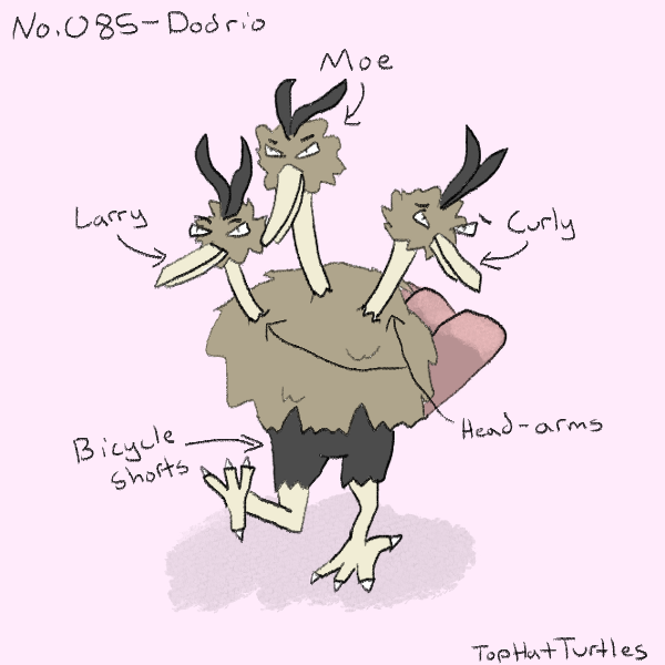 TopHatTurtles's tweet image. Pokemon anatomy-a-day 085 #pokemon #dodrio
