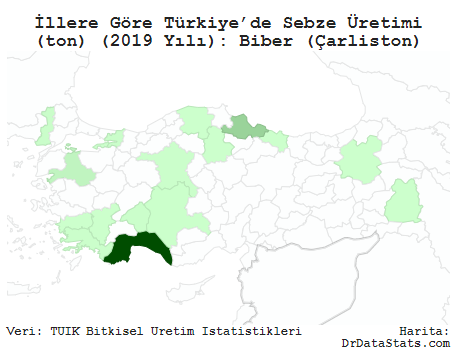 DrDataStats's tweet photo. Türkiye'nin #çarliston #biberi hangi illerde yetiştiriliyor? (2019 yılı)

TÜRKİYE: 117.125 ton
1-Antalya: 87.084 ton
2-Samsun: 21.300 ton
3-Balıkesir: 5.277 ton
4-Edirne: 892 ton
5-Kocaeli: 755 ton
6-Muğla: 493 ton
7-Ankara: 490 ton

İnteraktif harita: https://t.co/6wax4sNB37 https://t.co/nEIPnFtuBL